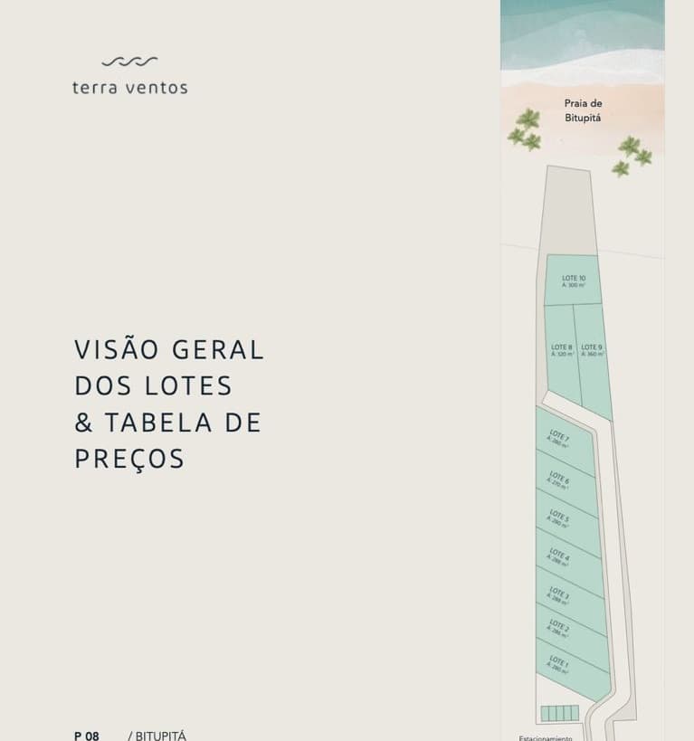 Lotes Bitupitá - Planta Geral